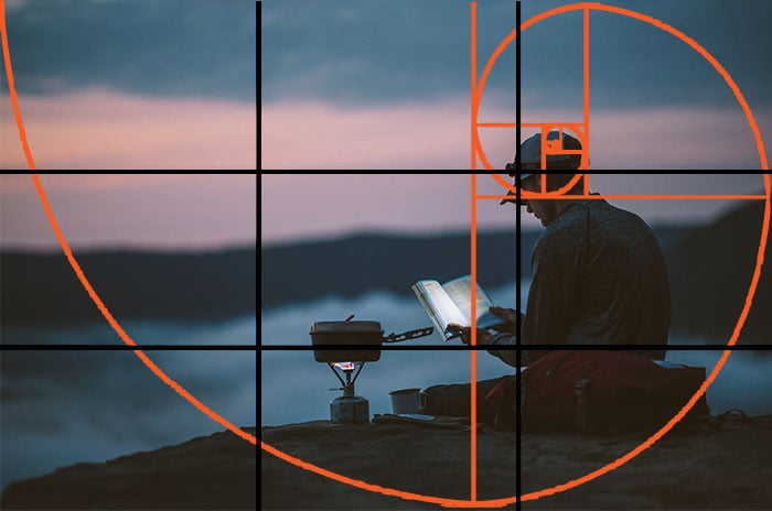A Beginner’s Guide to Basic Photo Composition
