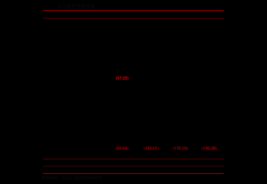 数字科技股票有哪些数字经济龙头股