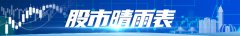 最新汽车报价大全股市晴雨表丨日本核污染水