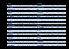 数码科技股吧（300309吉艾科技）2024-04-25数码