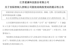 爱康科技什么是爱康科技？爱康科技的最新报