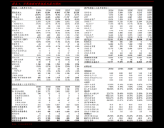 数码科技(300079)股吧（002261）2024-07-03数码科技