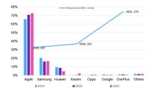 数码科技公司起名小米13Ultra的水管又漏了啊8+2