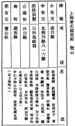 <b>光明文化周末：闽菜源流小记2024-09-02</b>