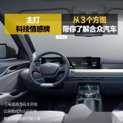 <b>主打科技情感牌 从3个方面带你了解合众汽车</b>