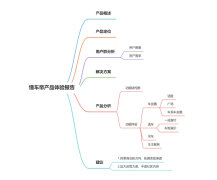 懂车帝官网懂车帝产品体验：社区+一站式选