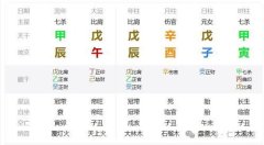 今日运势：天歇座今日财运势（天枰座座今日运